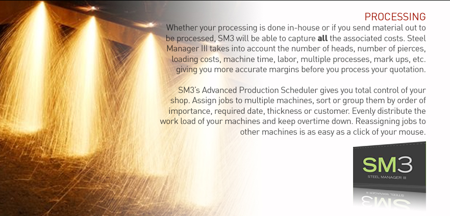 In-House Production