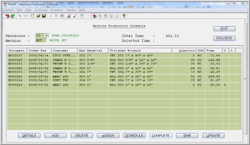 Machine Production Schedule