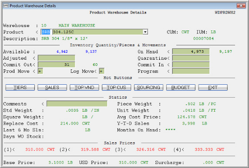 Inventory Control