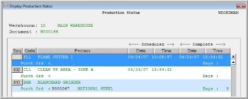 Production Status
